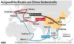 Karte der chinesischen Seidenstraßen-Initiative, zeigt Bahn-, Land- und Seerouten nach Europa, Afrika und Asien.