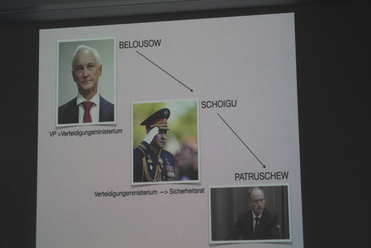 Diagramm zeigt russische Amtswechsel: Belousov (VP>Verteidigungsministerium), Schoigu (Verteidigungsministerium>Sicherheitsrat), Patruschew.